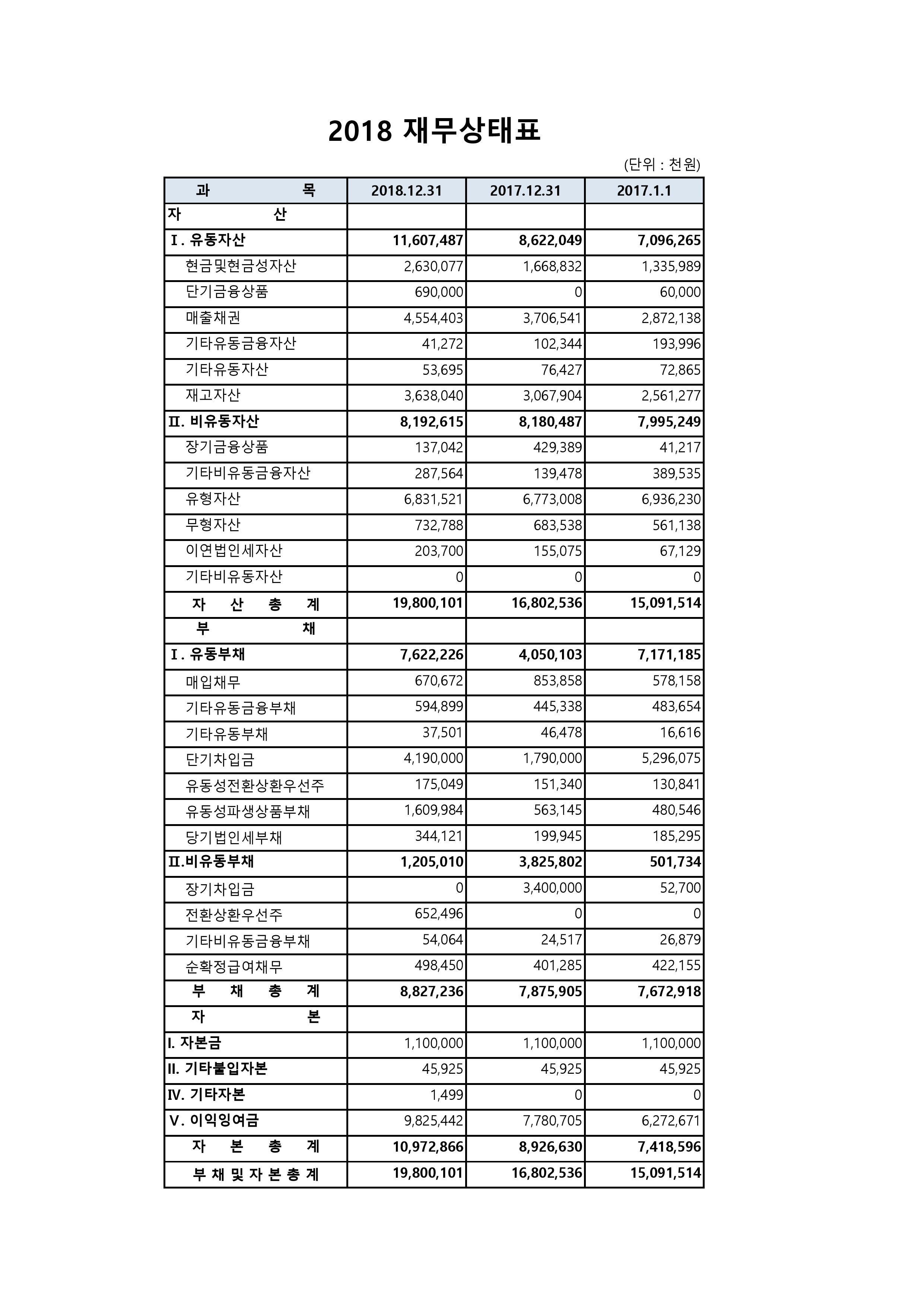 1217494885_nhRdF42q_Document-page-001.jpg